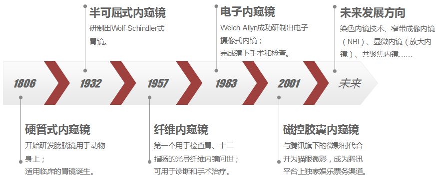 重庆口才培训,演讲培训,樊荣强,当众讲话