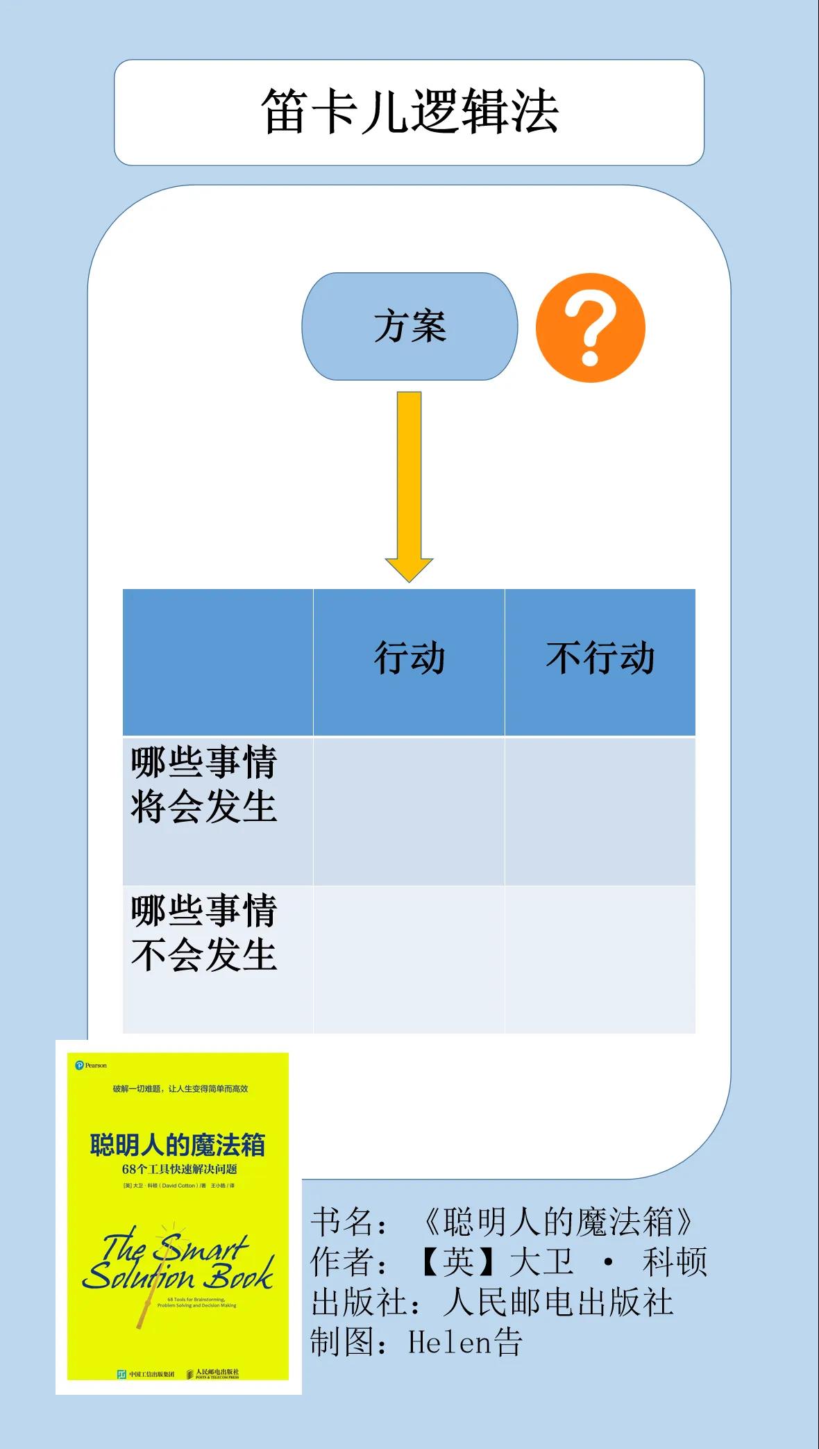 重庆口才培训,演讲培训,樊荣强,当众讲话