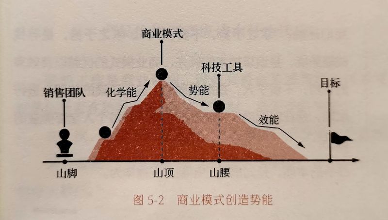 重庆口才培训,演讲培训,樊荣强,当众讲话