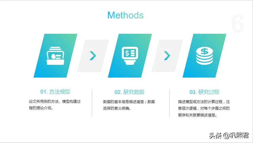 重庆口才培训,演讲培训,樊荣强,当众讲话
