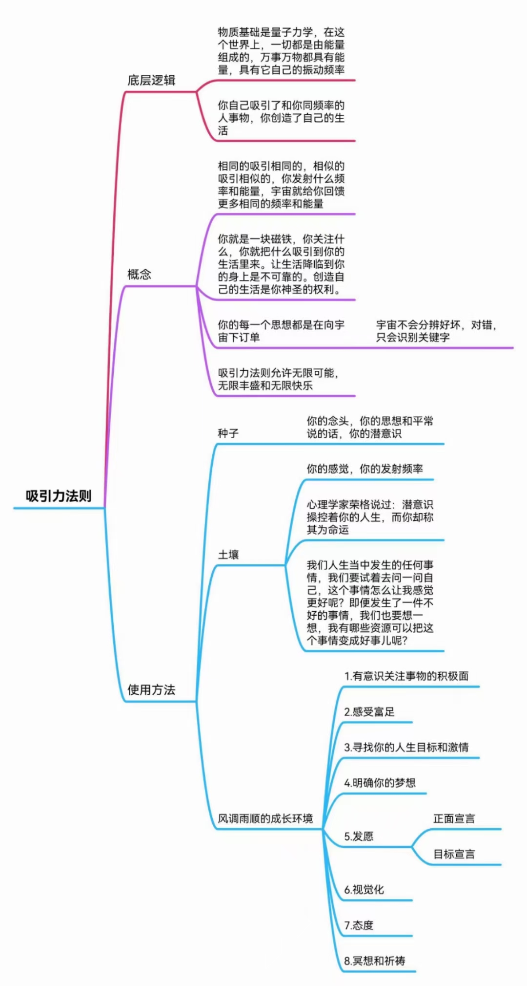 重庆口才培训,演讲培训,樊荣强,当众讲话