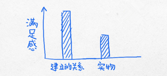 重庆口才培训,演讲培训,樊荣强,当众讲话