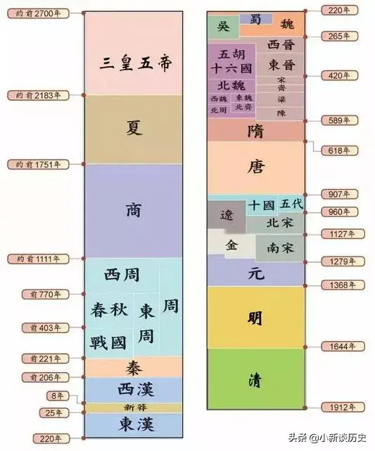 重庆口才培训,演讲培训,樊荣强,当众讲话