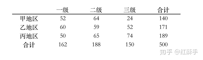 重庆口才培训,演讲培训,樊荣强,当众讲话