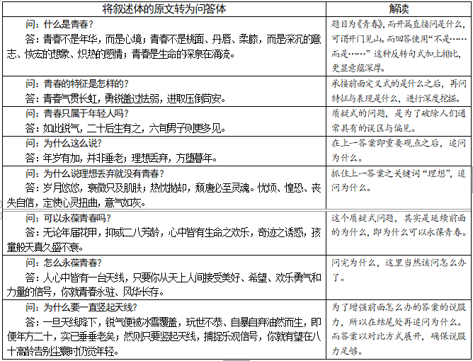 QQ截图20180311174932