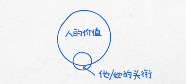 重庆口才培训,演讲培训,樊荣强,当众讲话