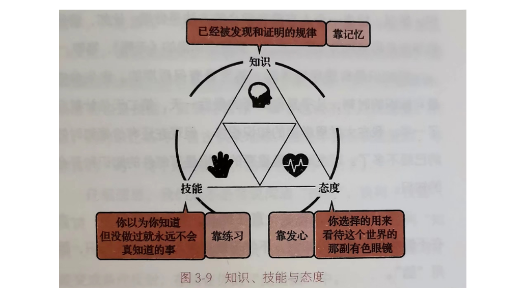 重庆口才培训,演讲培训,樊荣强,当众讲话