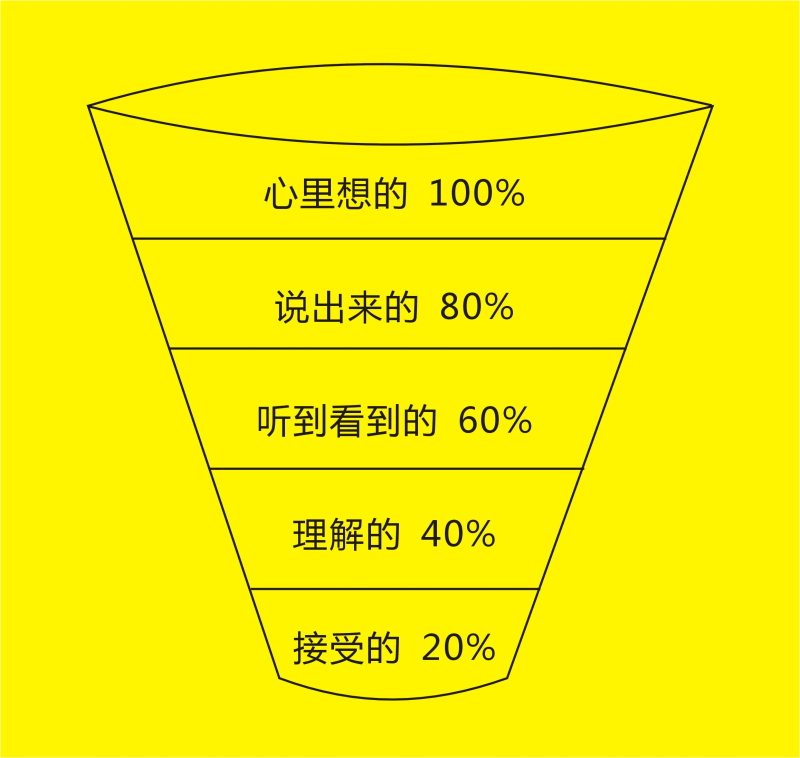 图形1_编辑_编辑