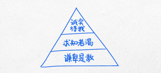 重庆口才培训,演讲培训,樊荣强,当众讲话