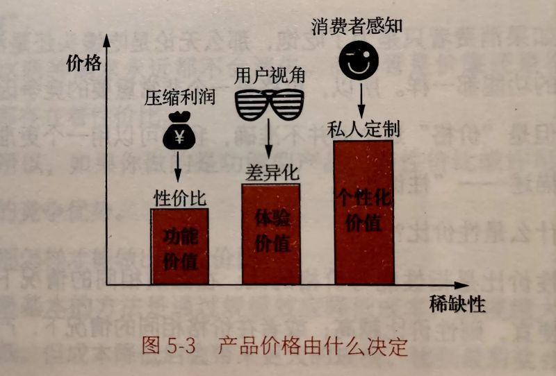 重庆口才培训,演讲培训,樊荣强,当众讲话