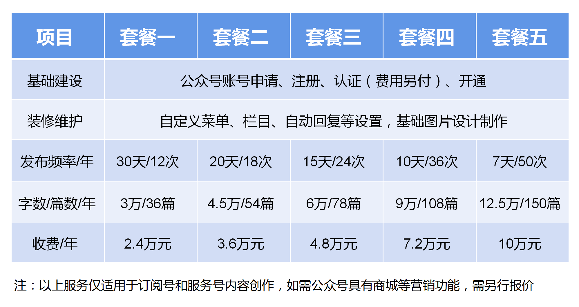 重庆口才培训,演讲培训,樊荣强,当众讲话