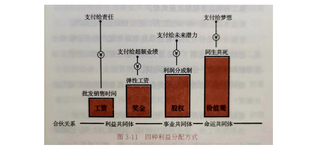 重庆口才培训,演讲培训,樊荣强,当众讲话