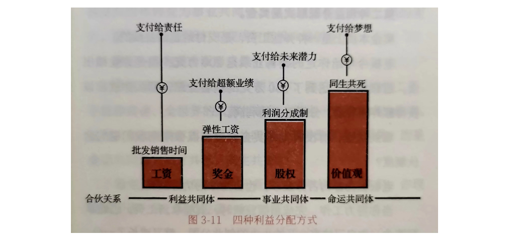 微信截图_20230523213334