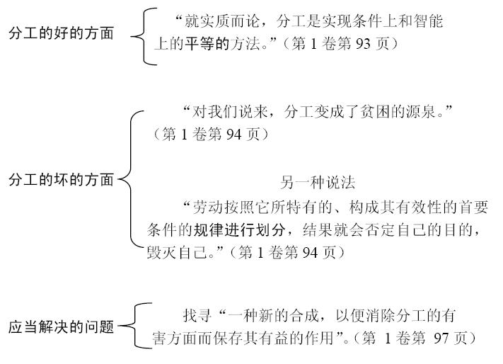 重庆口才培训,演讲培训,樊荣强,当众讲话