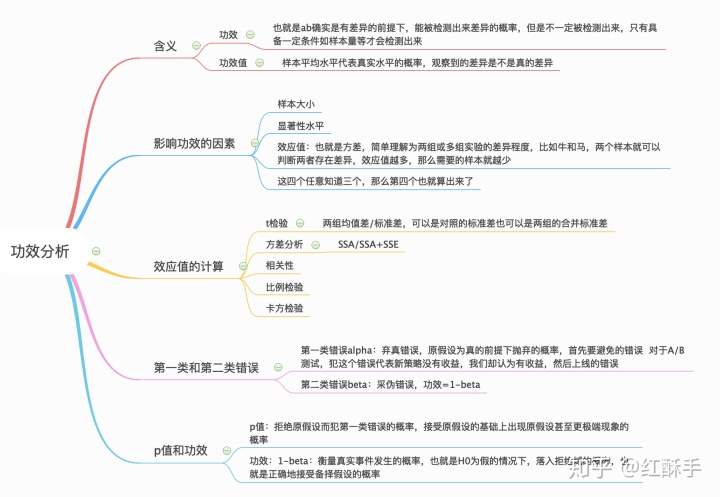 重庆口才培训,演讲培训,樊荣强,当众讲话