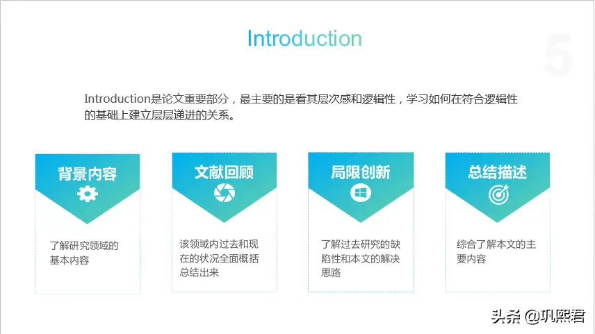 重庆口才培训,演讲培训,樊荣强,当众讲话