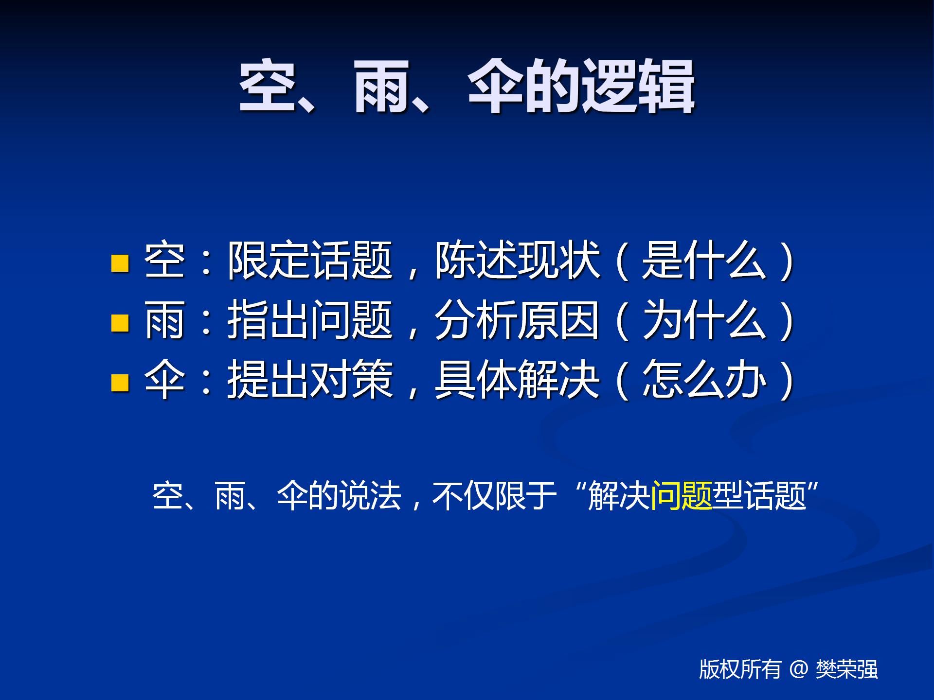 重庆口才培训,演讲培训,樊荣强,当众讲话