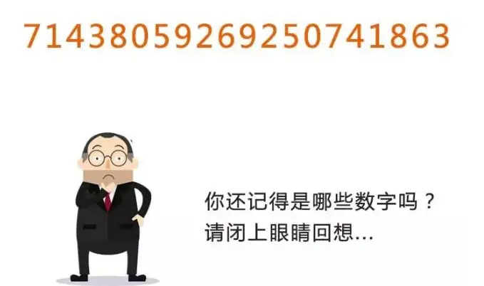 重庆口才培训,演讲培训,樊荣强,当众讲话