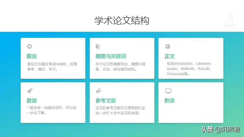 重庆口才培训,演讲培训,樊荣强,当众讲话