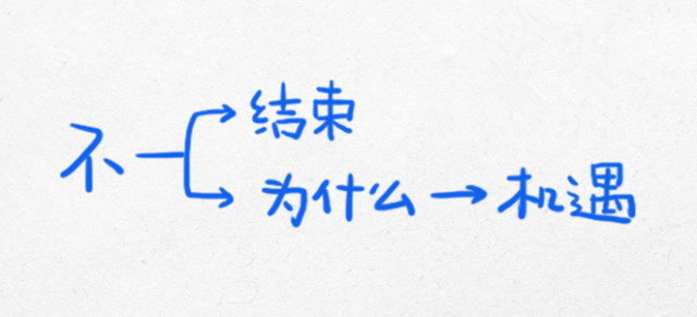 重庆口才培训,演讲培训,樊荣强,当众讲话