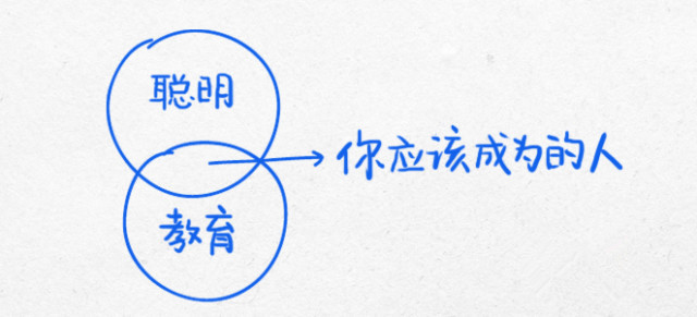重庆口才培训,演讲培训,樊荣强,当众讲话