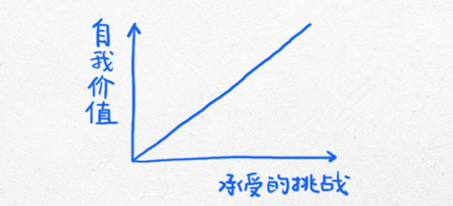 重庆口才培训,演讲培训,樊荣强,当众讲话